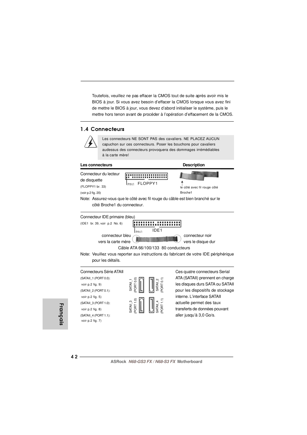 ASRock N68-GS3 FX manual Connecteurs, Les connecteurs Description 