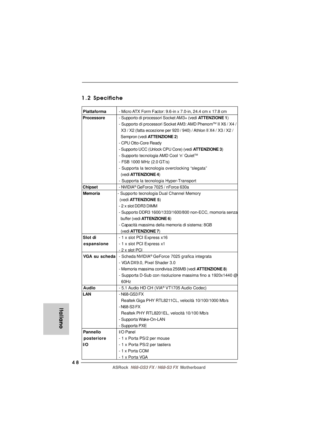 ASRock N68-GS3 FX manual Specifiche Italiano 