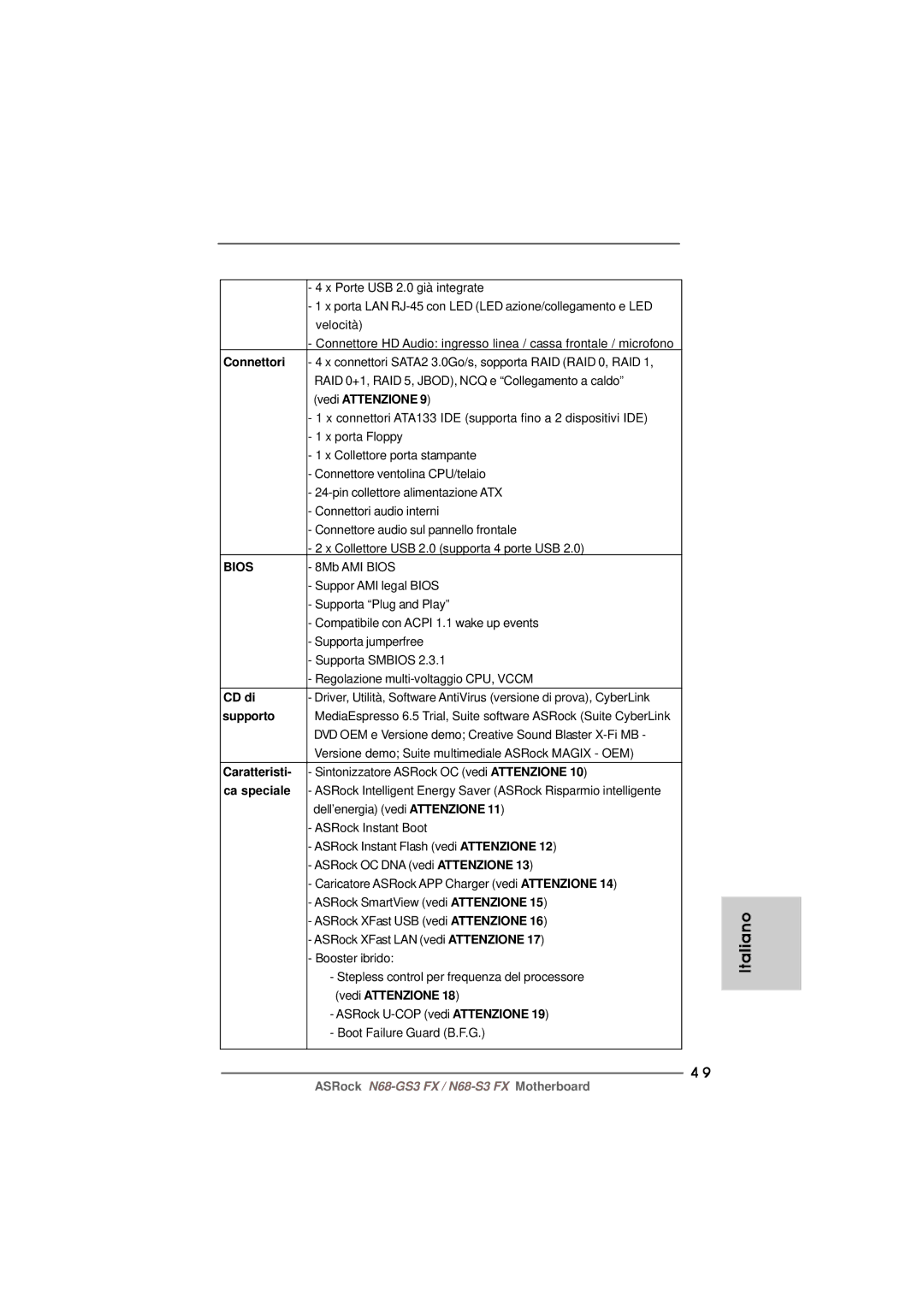 ASRock N68-GS3 FX manual CD di, Supporto, Caratteristi, Ca speciale 