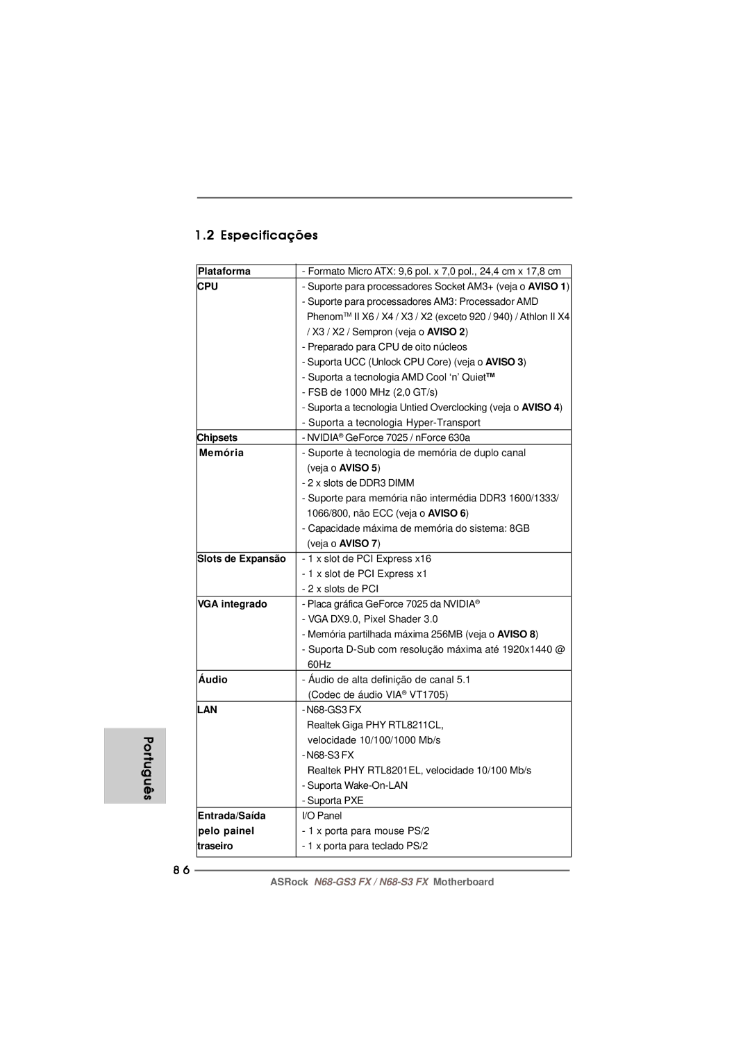 ASRock N68-GS3 FX manual Especificações Português 