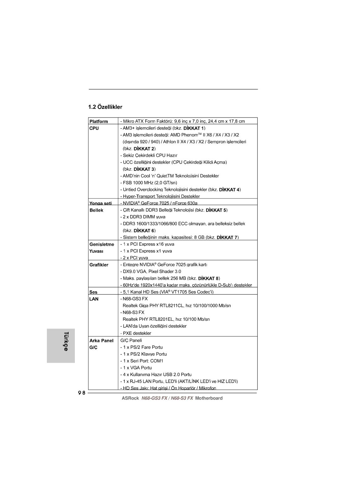 ASRock N68-GS3 FX manual Türkçe 