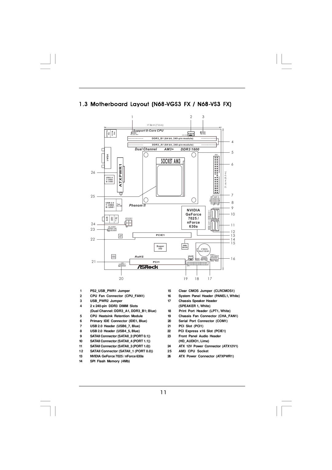 ASRock manual Motherboard Layout N68-VGS3 FX / N68-VS3 FX 