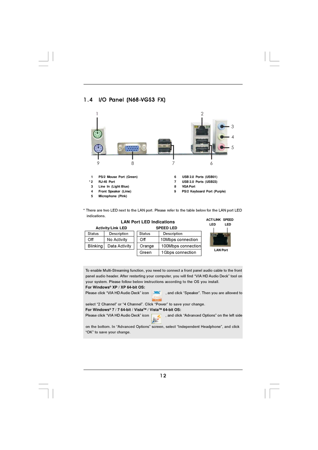 ASRock N68-VS3 FX manual I/O Panel N68-VGS3 FX, LAN Port LED Indications 