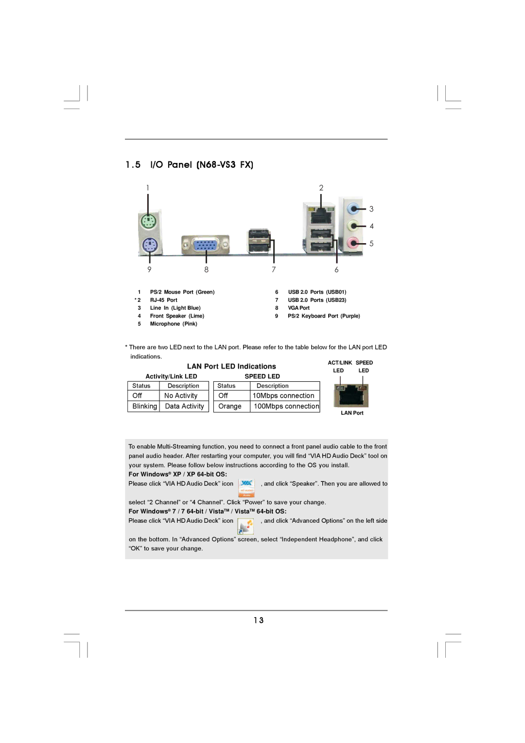 ASRock manual I/O Panel N68-VS3 FX, Off 10Mbps connection Orange 100Mbps connection 