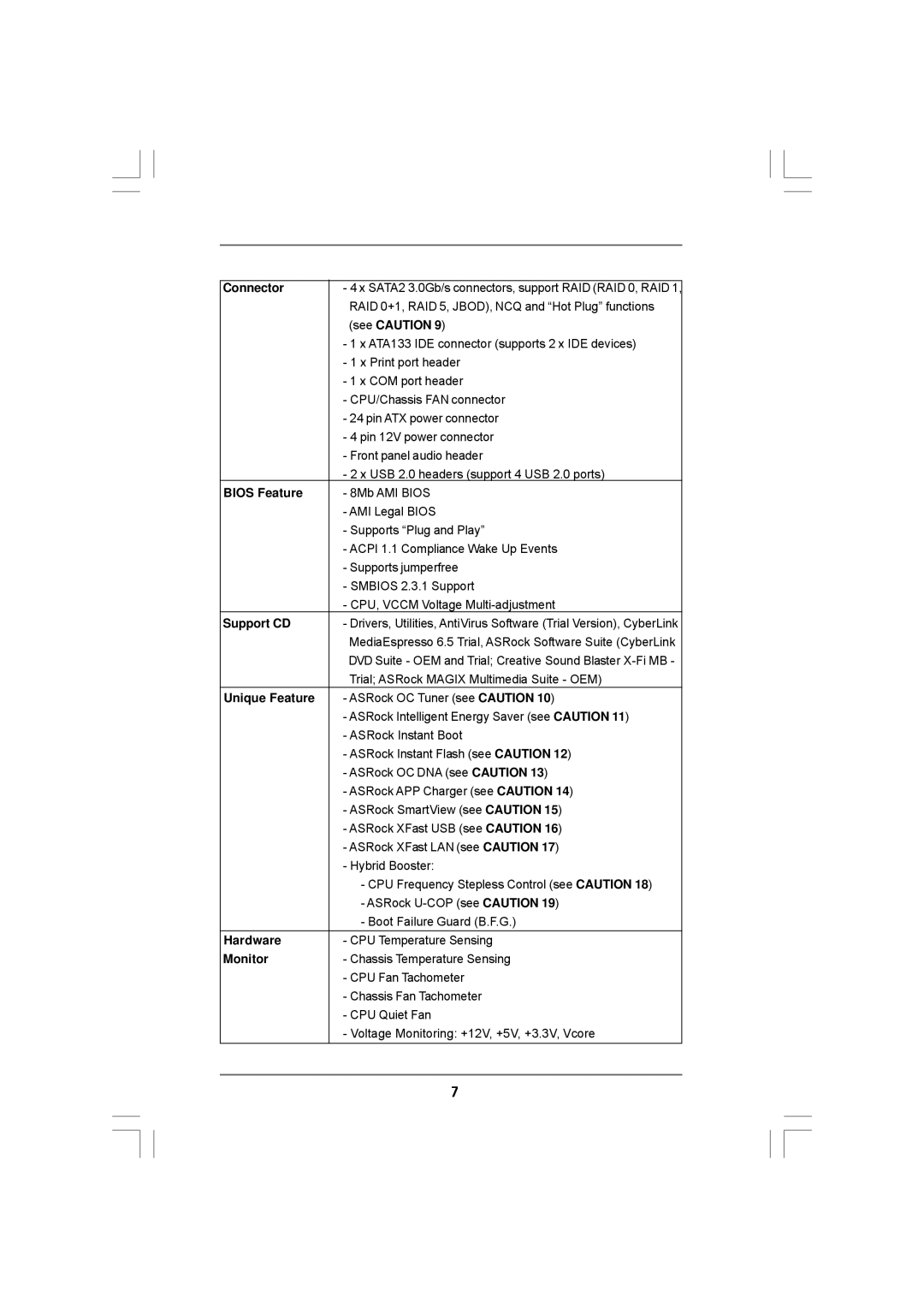 ASRock N68-VS3 FX manual Connector, See Caution, Bios Feature, Support CD, Unique Feature, Hardware, Monitor 