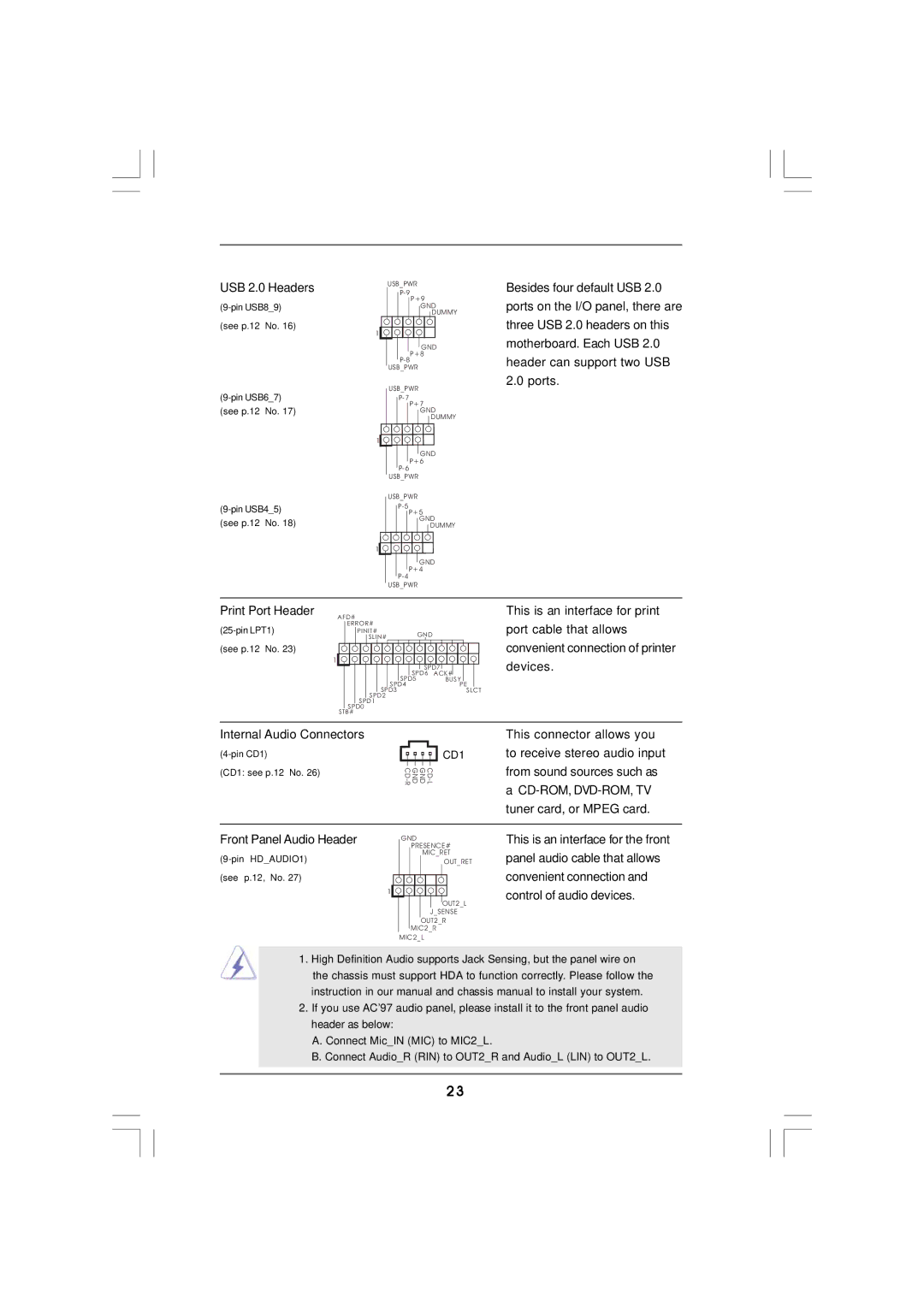 ASRock N68C-GS FX manual Internal Audio Connectors 