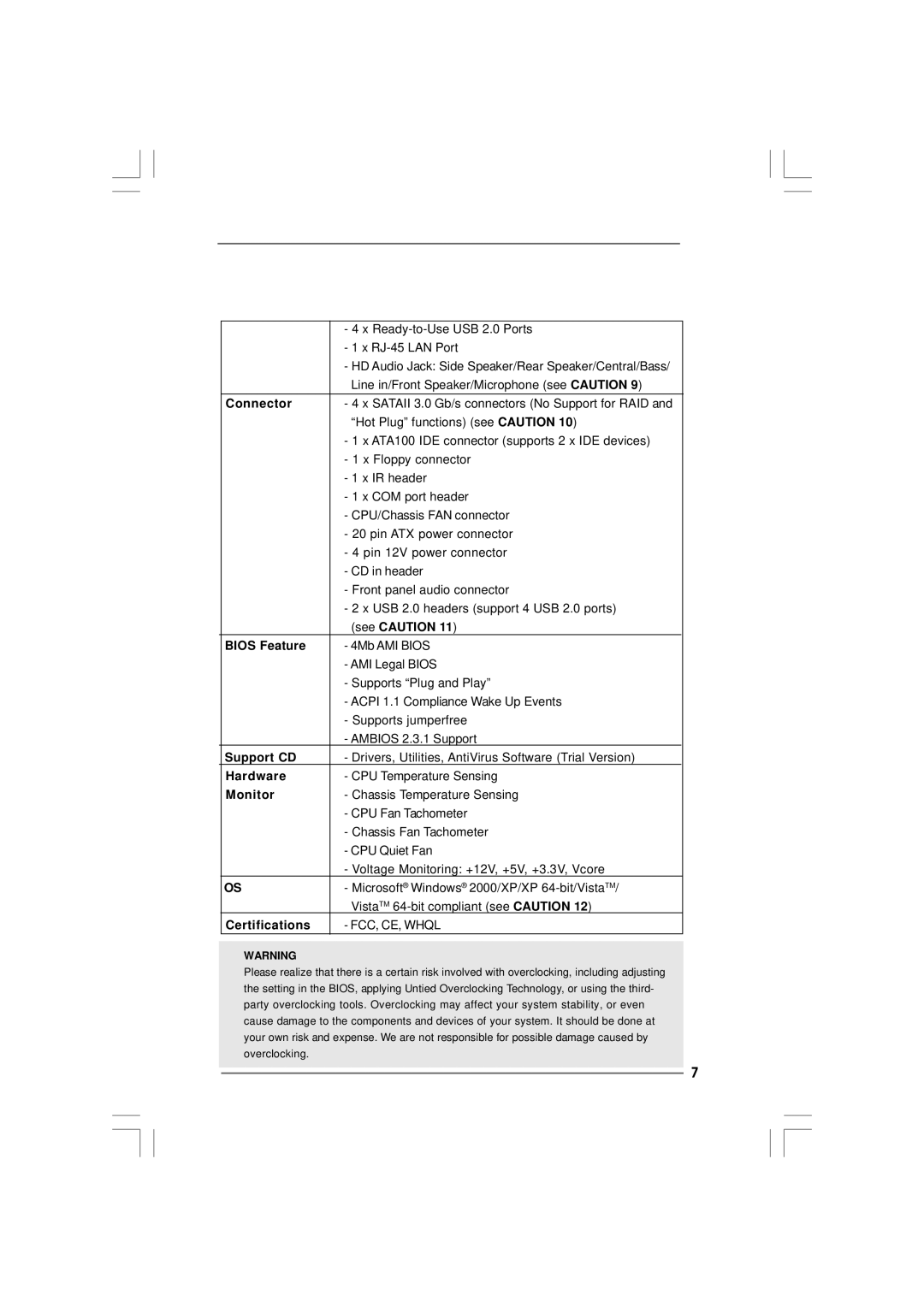 ASRock p4fsb1333-650 manual Connector, See Caution, Bios Feature, Support CD, Hardware, Monitor, Certifications 