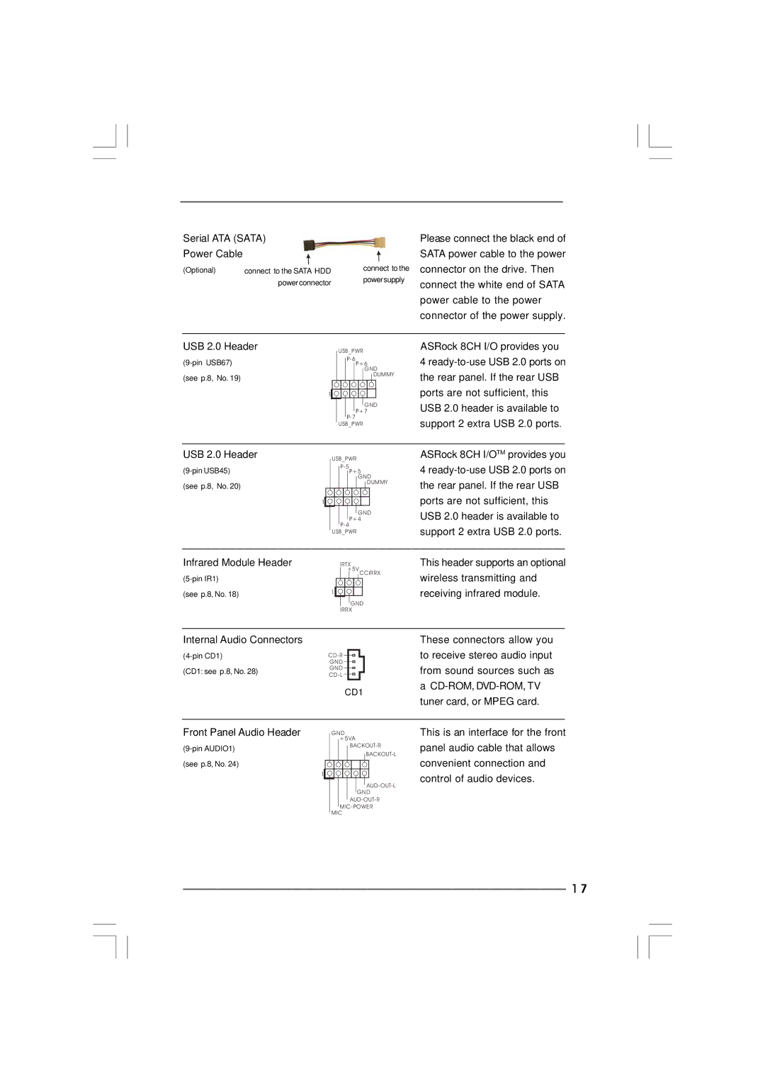 ASRock p4i65pe manual USB 2.0 Header 