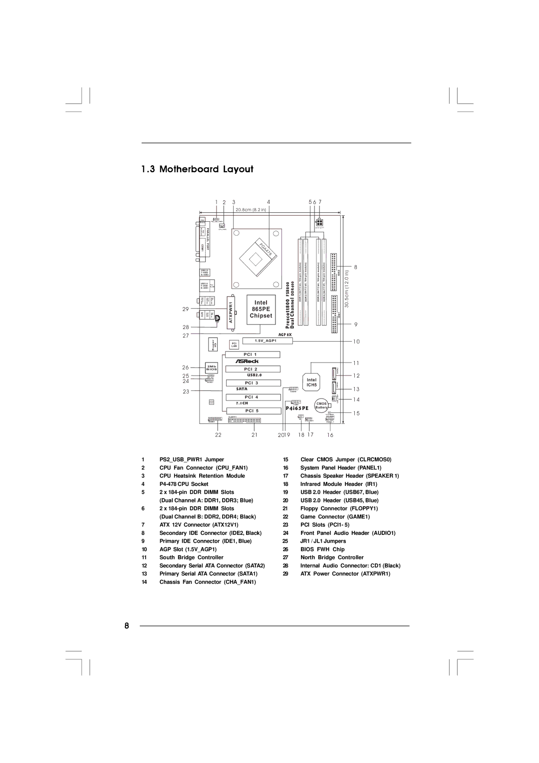 ASRock p4i65pe manual Motherboard Layout, 20.8cm 8.2 