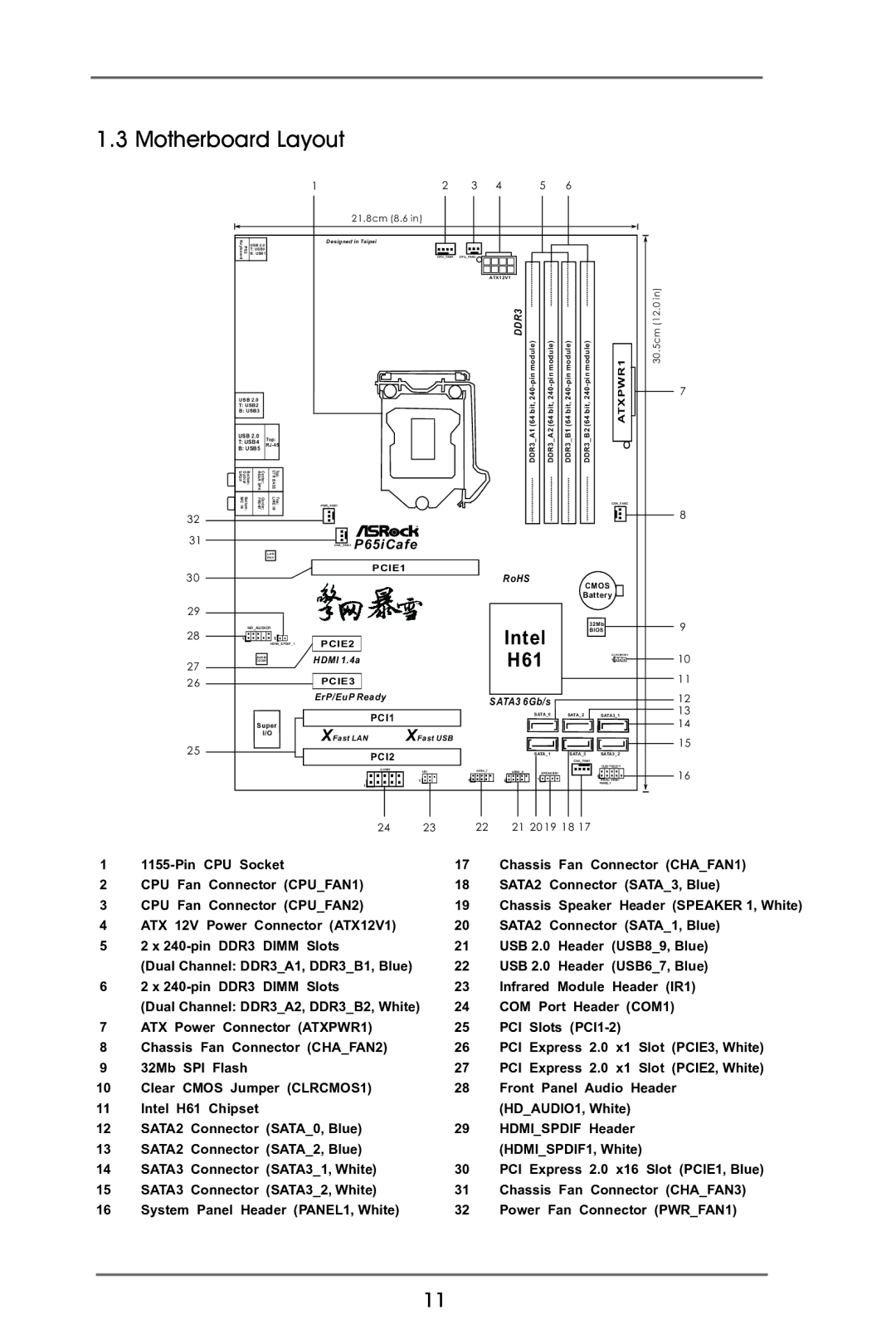 ASRock P65iCafe manual Motherboard Layout, 21.8cm 8.6 