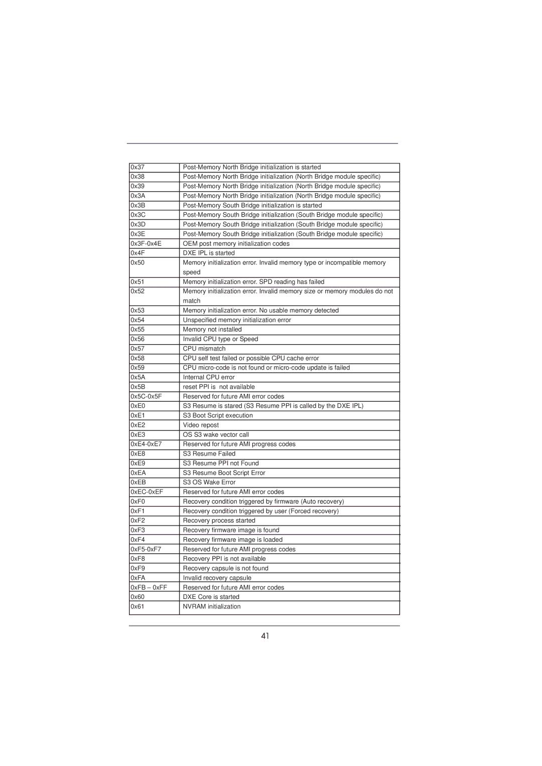 ASRock P67 Extreme4 Gen3 manual 