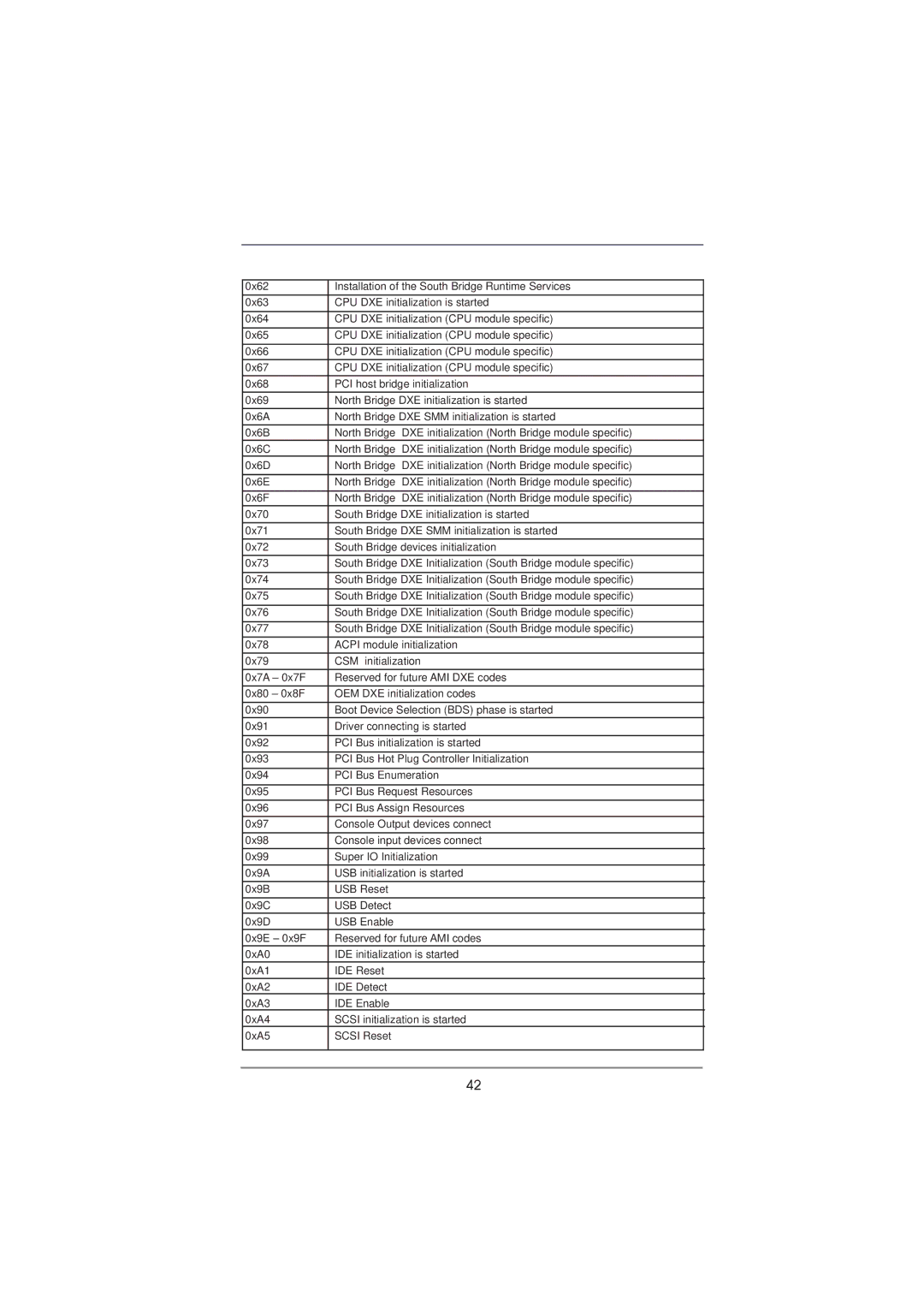 ASRock P67 Extreme4 Gen3 manual 