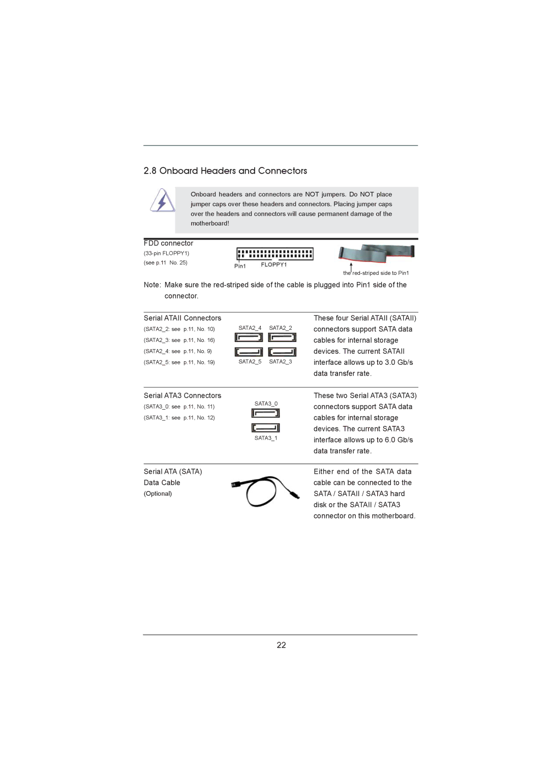 ASRock P67 Pro manual Onboard Headers and Connectors 