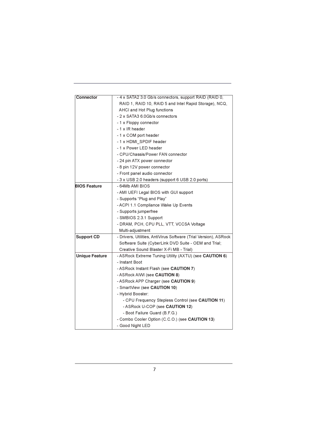 ASRock P67 Pro manual Connector, Bios Feature, Support CD, Unique Feature 