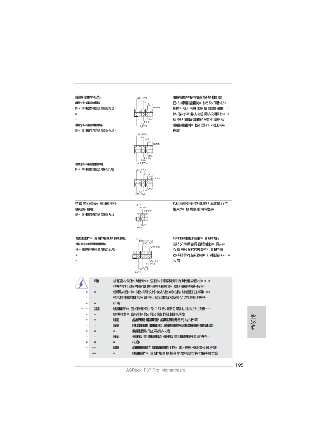 ASRock P67 Pro manual 195, USB 2.0 ポートをサポートできま 