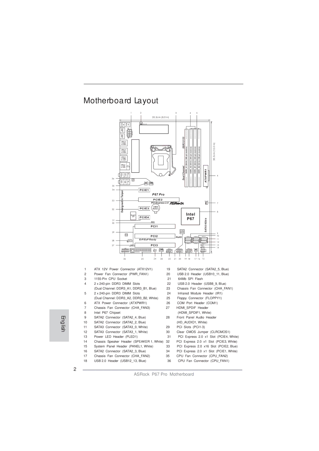 ASRock P67 Pro manual Motherboard Layout 