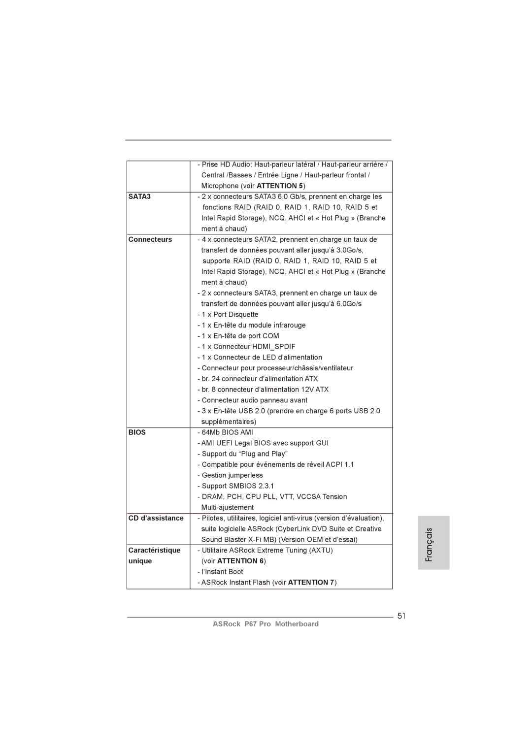 ASRock P67 Pro manual Connecteurs, CD d’assistance, Caractéristique, Unique Voir Attention 