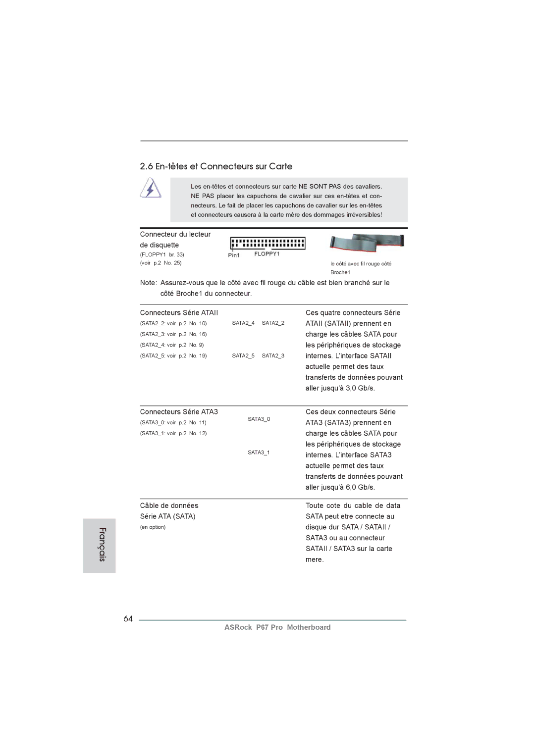 ASRock P67 Pro manual En-têtes et Connecteurs sur Carte 