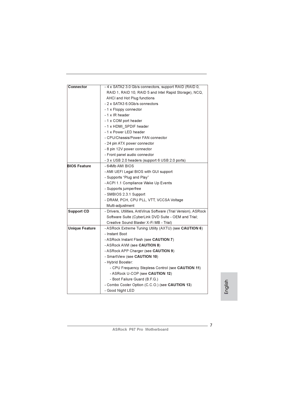 ASRock P67 Pro manual Connector, Bios Feature, Support CD, Unique Feature 