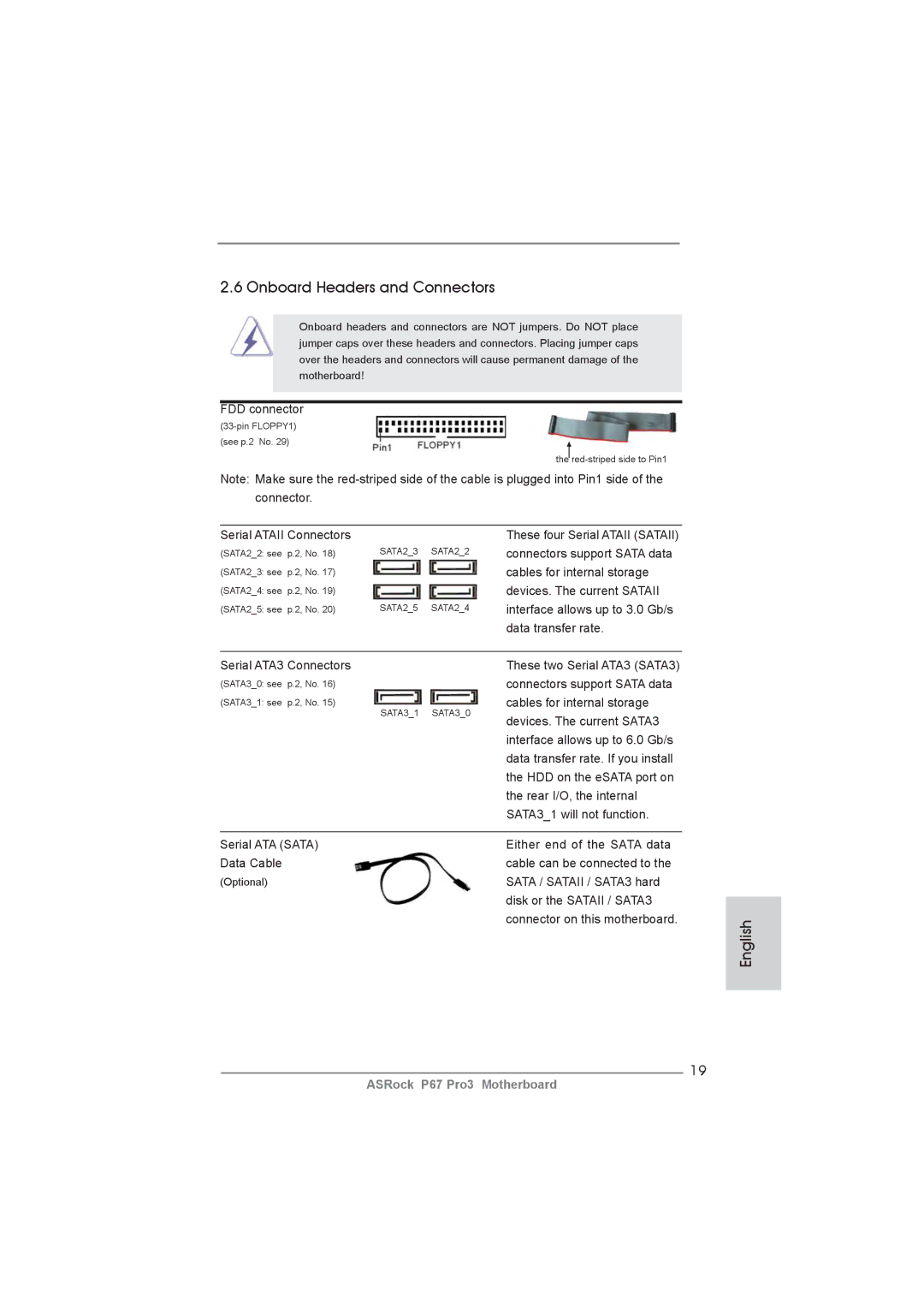 ASRock P67 Pro3 manual Onboard Headers and Connectors 