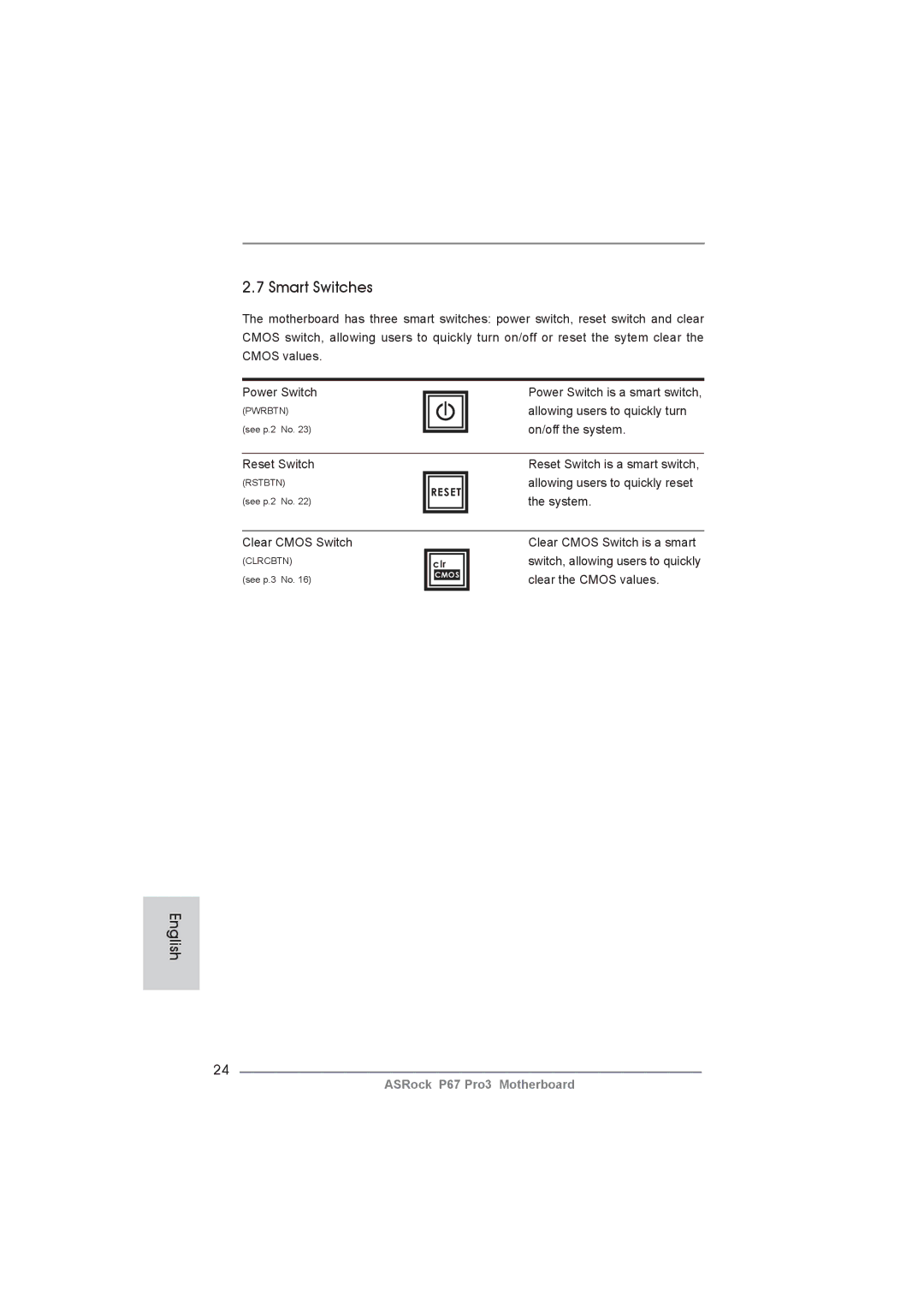 ASRock P67 Pro3 manual Smart Switches 