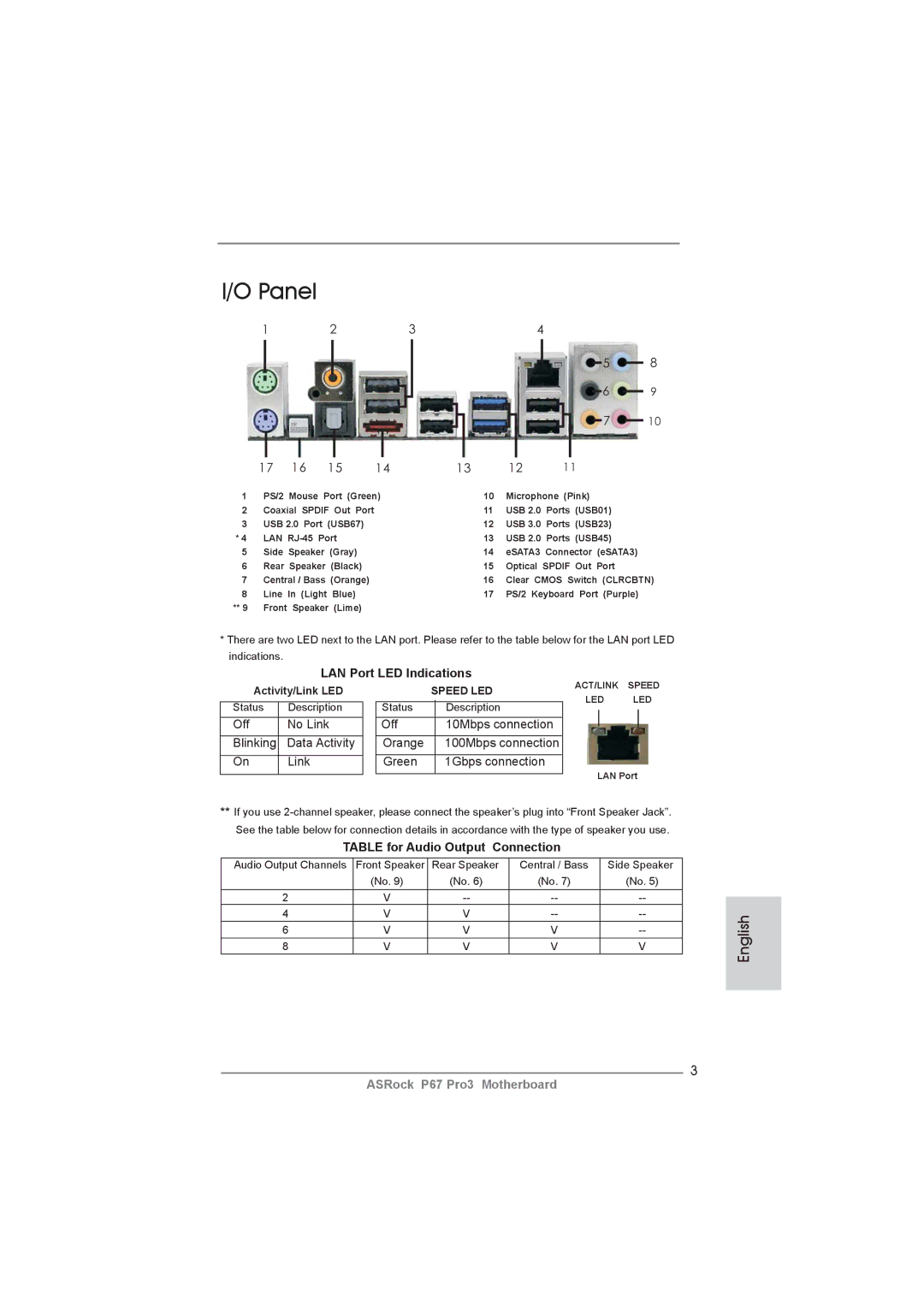 ASRock P67 Pro3 manual LAN Port LED Indications, Table for Audio Output Connection, Activity/Link LED 