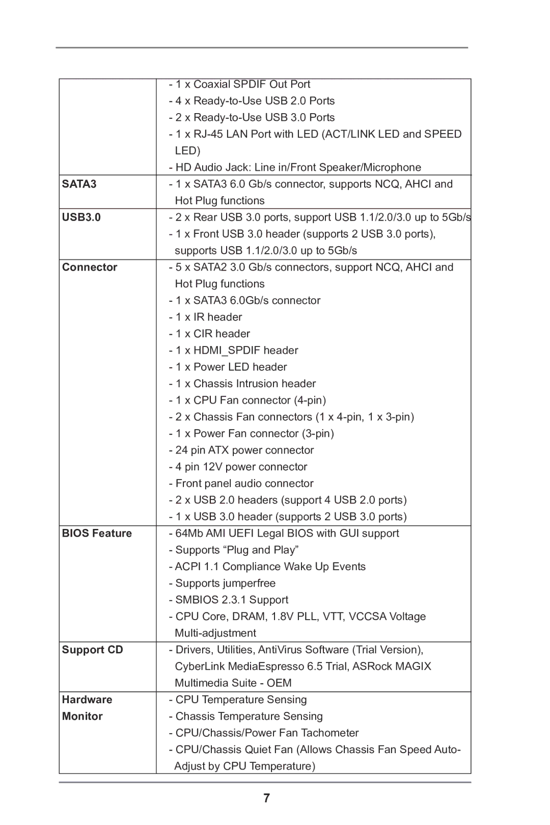 ASRock P75 Pro3 manual USB3.0, Connector, Support CD, Hardware, Monitor 