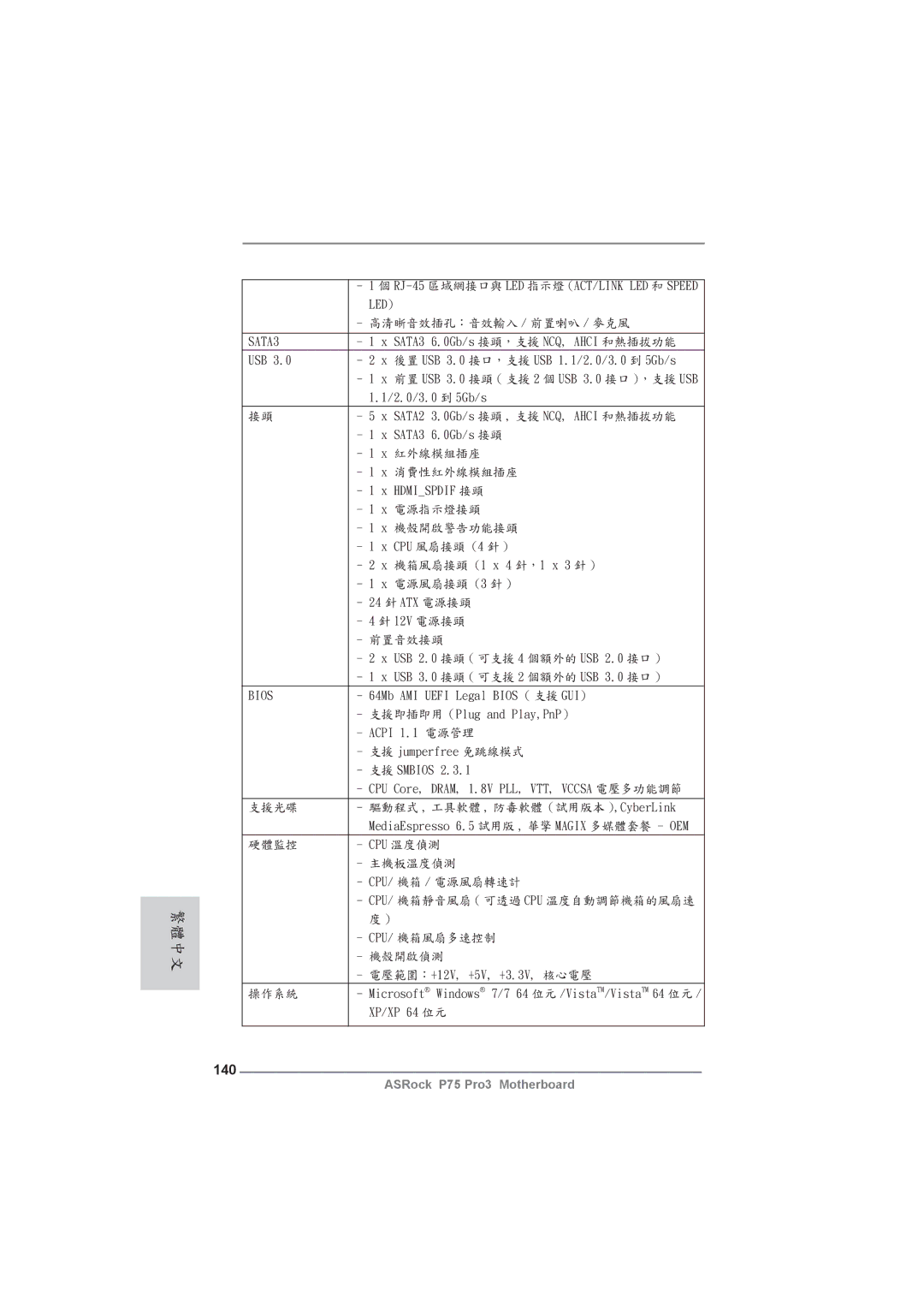 ASRock P75 Pro3 manual 140, 高清晰音效插孔：音效輸入 / 前置喇叭 / 麥克風, SATA3 6.0Gb/s 接頭，支援 NCQ, Ahci 和熱插拔功能 