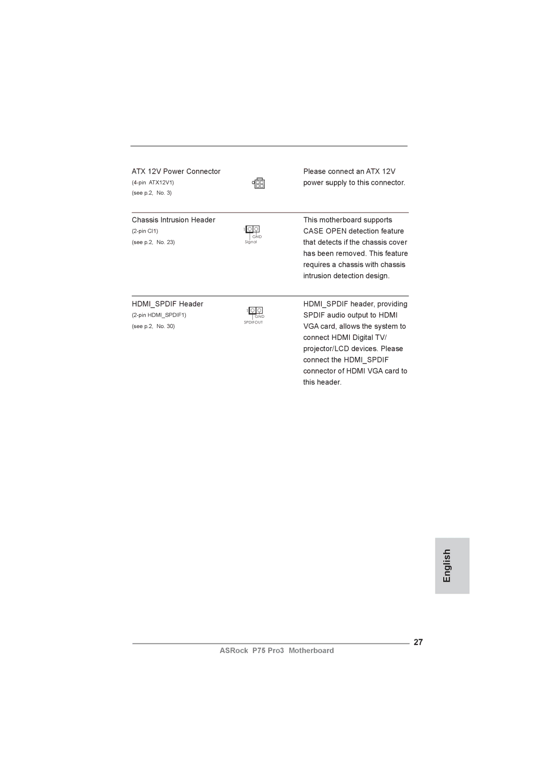 ASRock P75 Pro3 manual ATX 12V Power Connector Please connect an ATX, Chassis Intrusion Header 