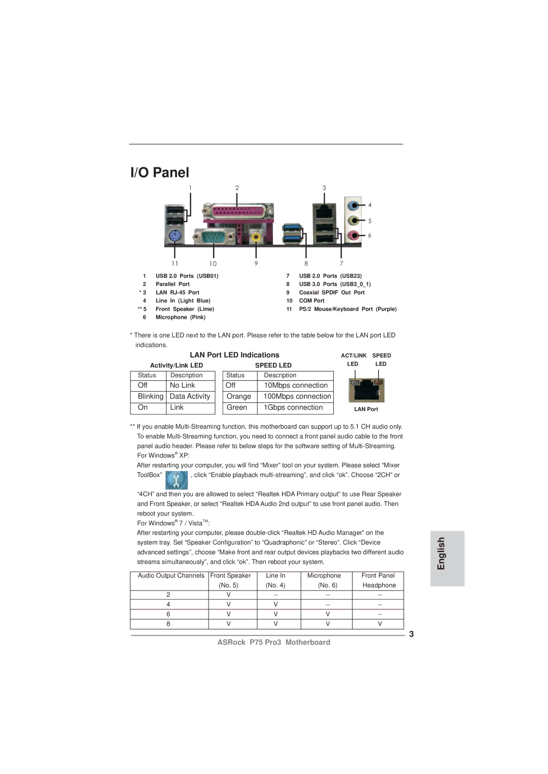 ASRock P75 Pro3 manual LAN Port LED Indications, Activity/Link LED 