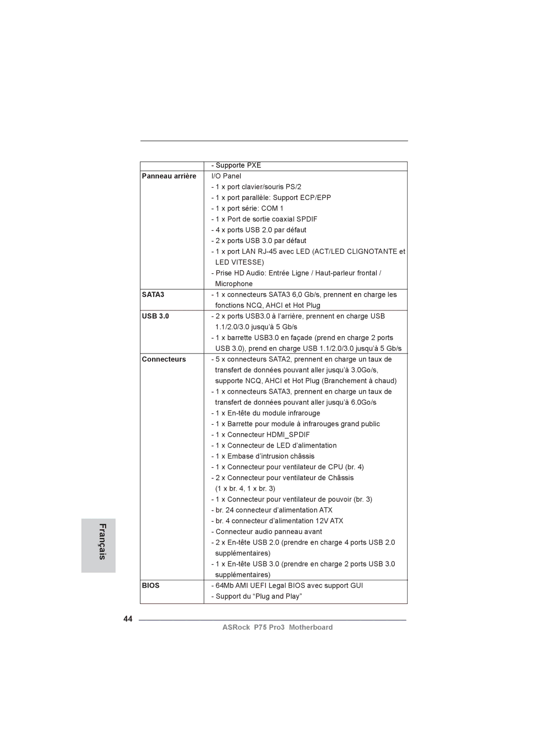 ASRock P75 Pro3 manual Panneau arrière, Usb, Connecteurs 