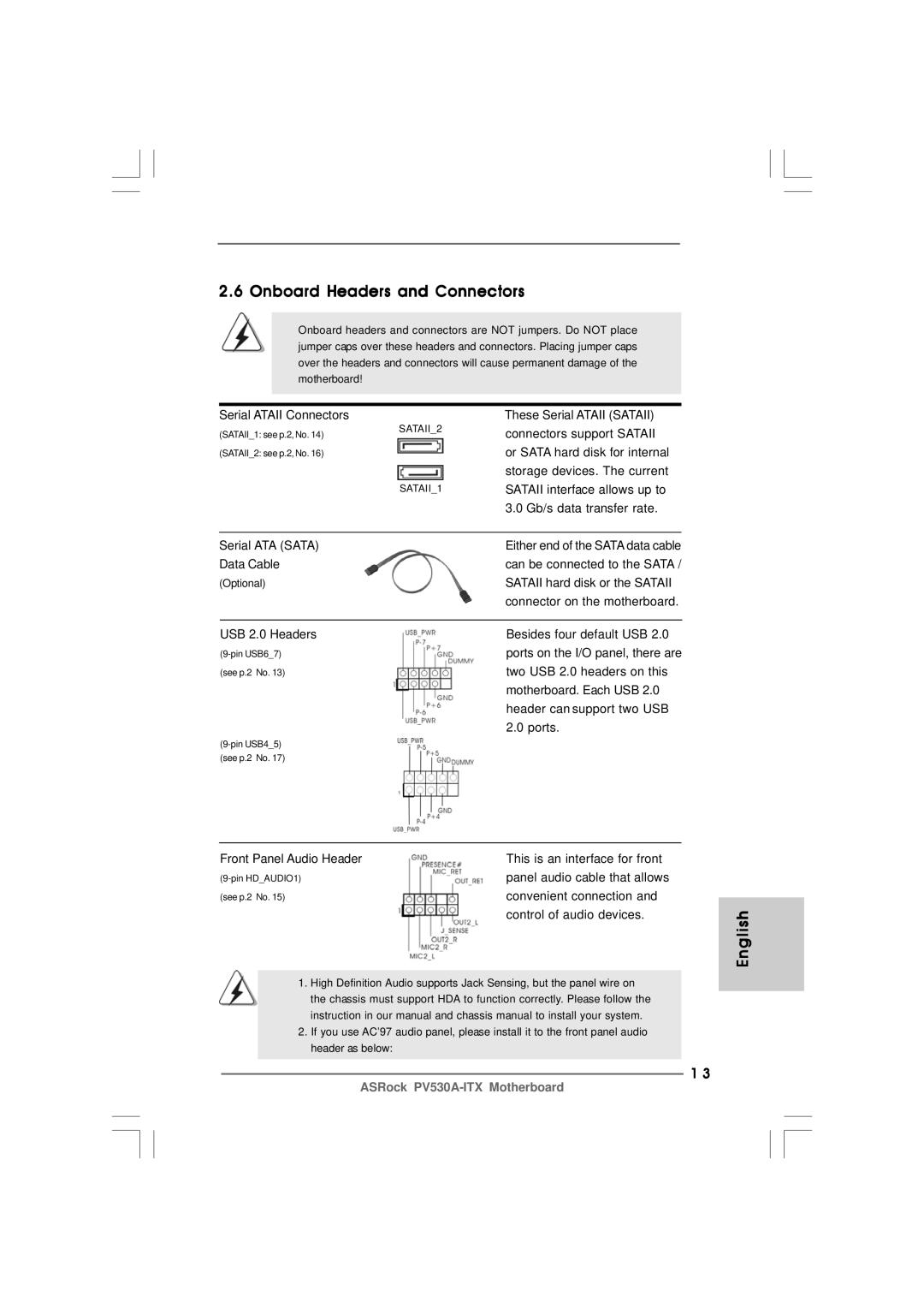 ASRock PV530A-ITX manual Onboard Headers and Connectors 