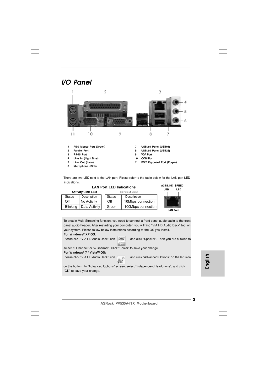 ASRock PV530A-ITX manual Panel, LAN Port LED Indications 