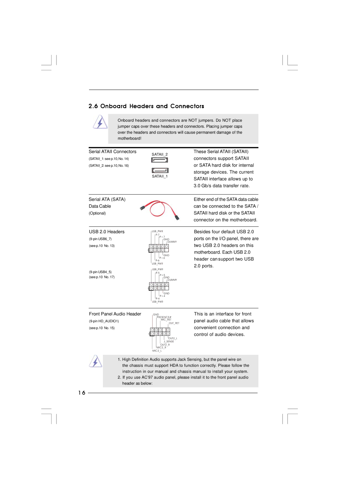 ASRock PV530A-ITX manual Onboard Headers and Connectors, USB 2.0 Headers 