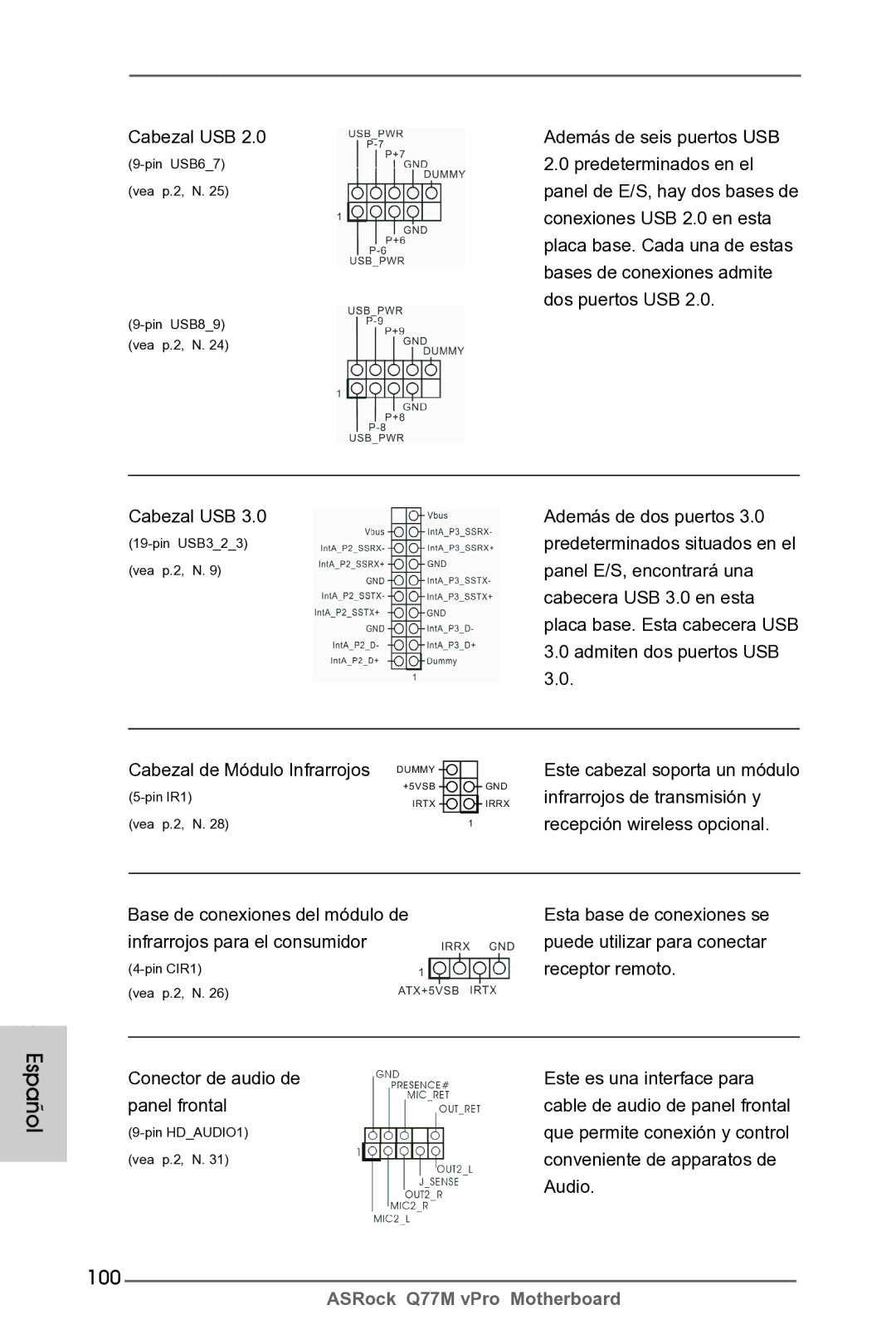 ASRock Q77M vPro manual 100 