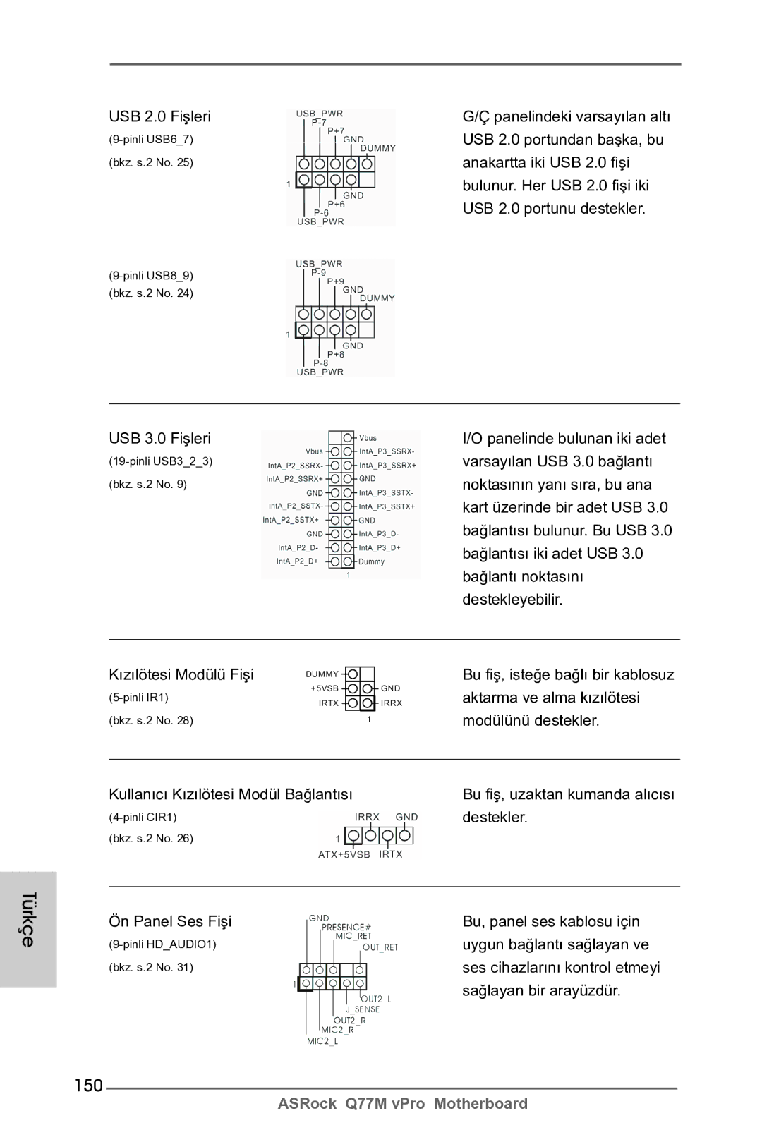 ASRock Q77M vPro manual 150 