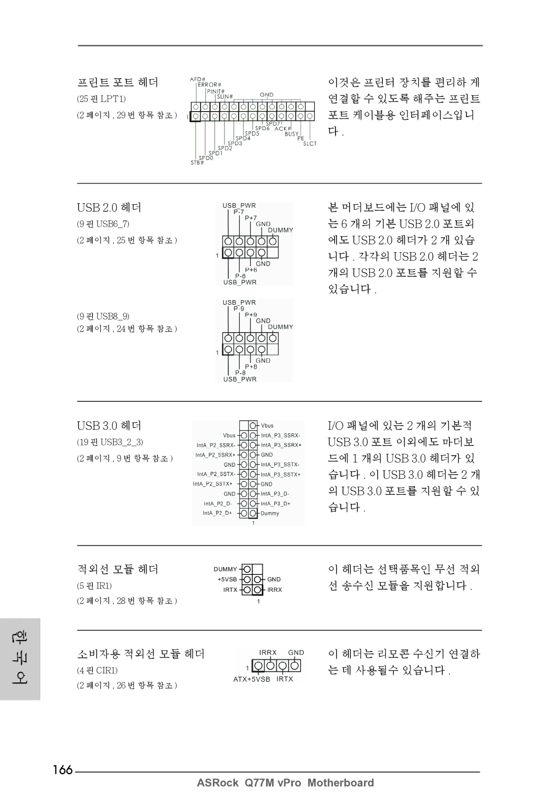 ASRock Q77M vPro manual 166, USB 2.0 헤더, USB 3.0 헤더 