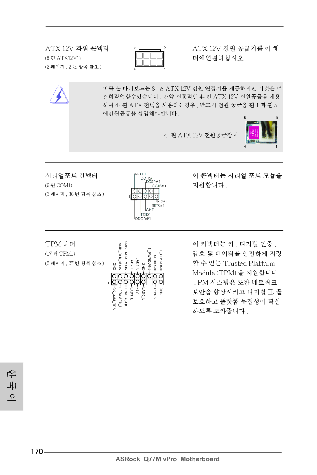 ASRock Q77M vPro manual 170, Tpm 헤더, ATX 12V 전원공급장치 