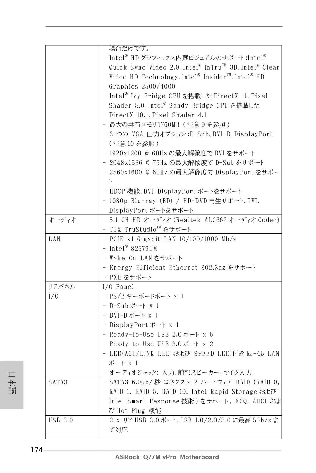 ASRock Q77M vPro manual 174 