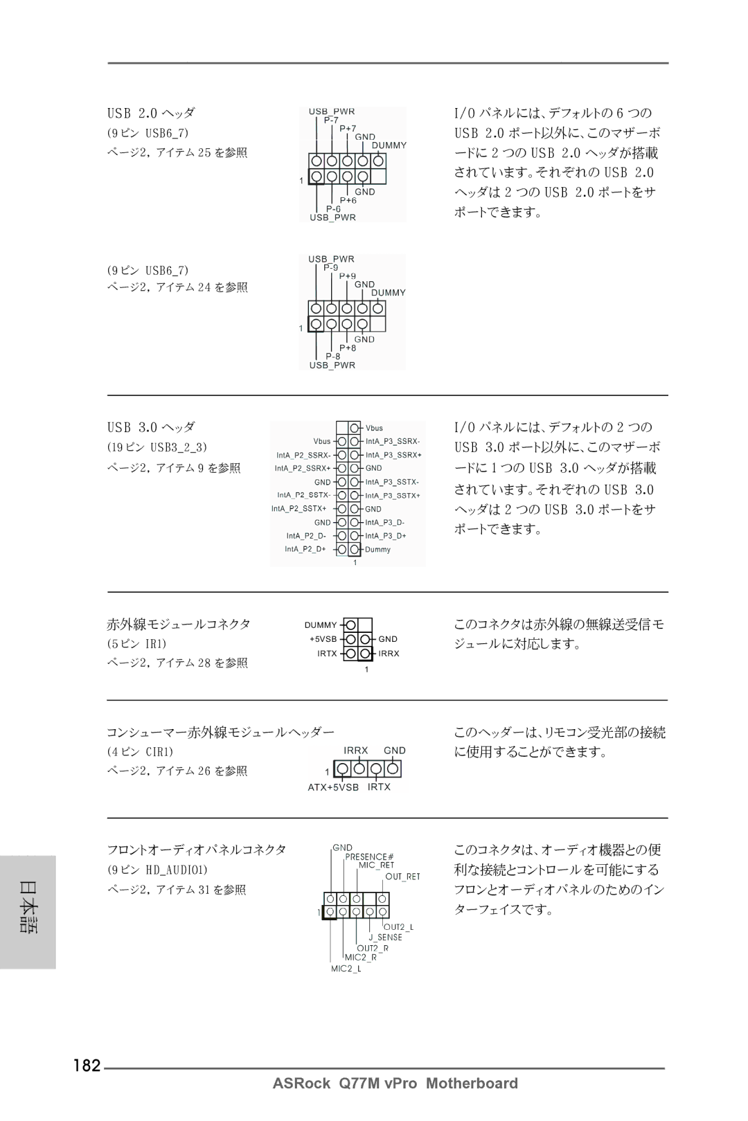 ASRock Q77M vPro manual 182, USB 2.0 ヘッダ 