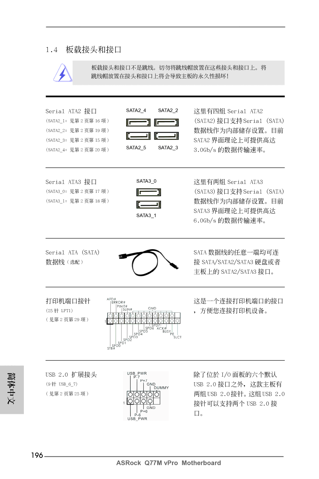 ASRock Q77M vPro manual 196, Serial ATA2, Serial ATA3 接口, USB 2.0 擴展接頭 