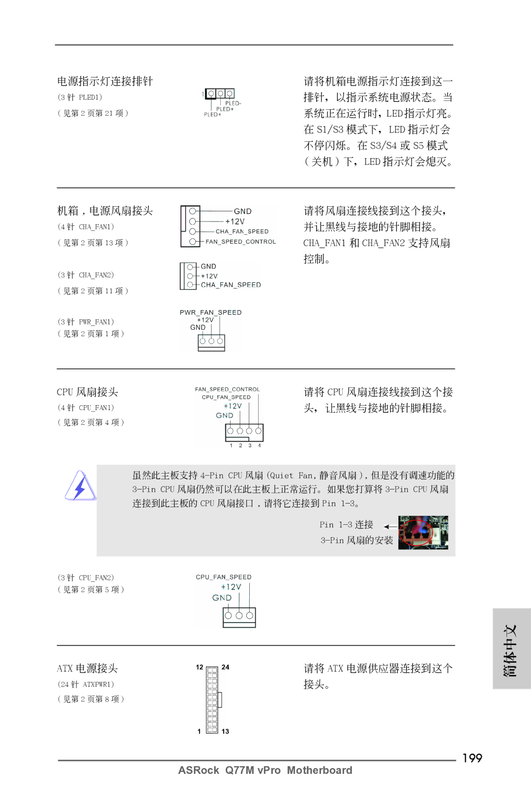 ASRock Q77M vPro manual 199, Cpu 風扇接頭, Atx 電源接頭 