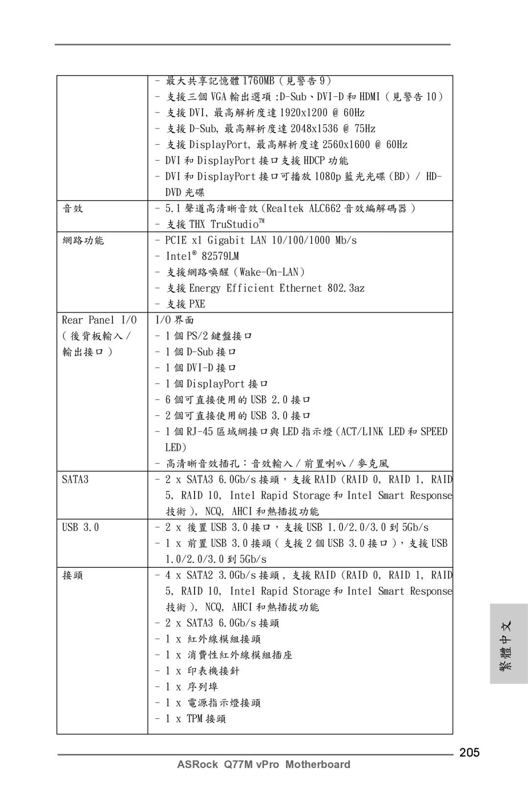 ASRock Q77M vPro manual 205 