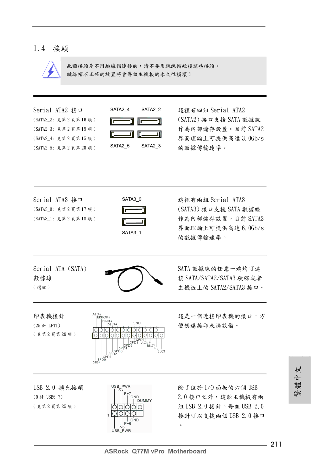 ASRock Q77M vPro manual 211, USB 2.0 擴充接頭 