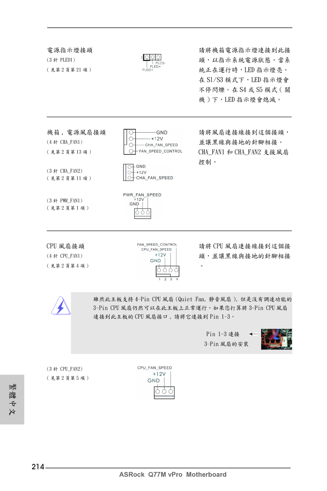 ASRock Q77M vPro manual 214, 電源指示燈接頭 