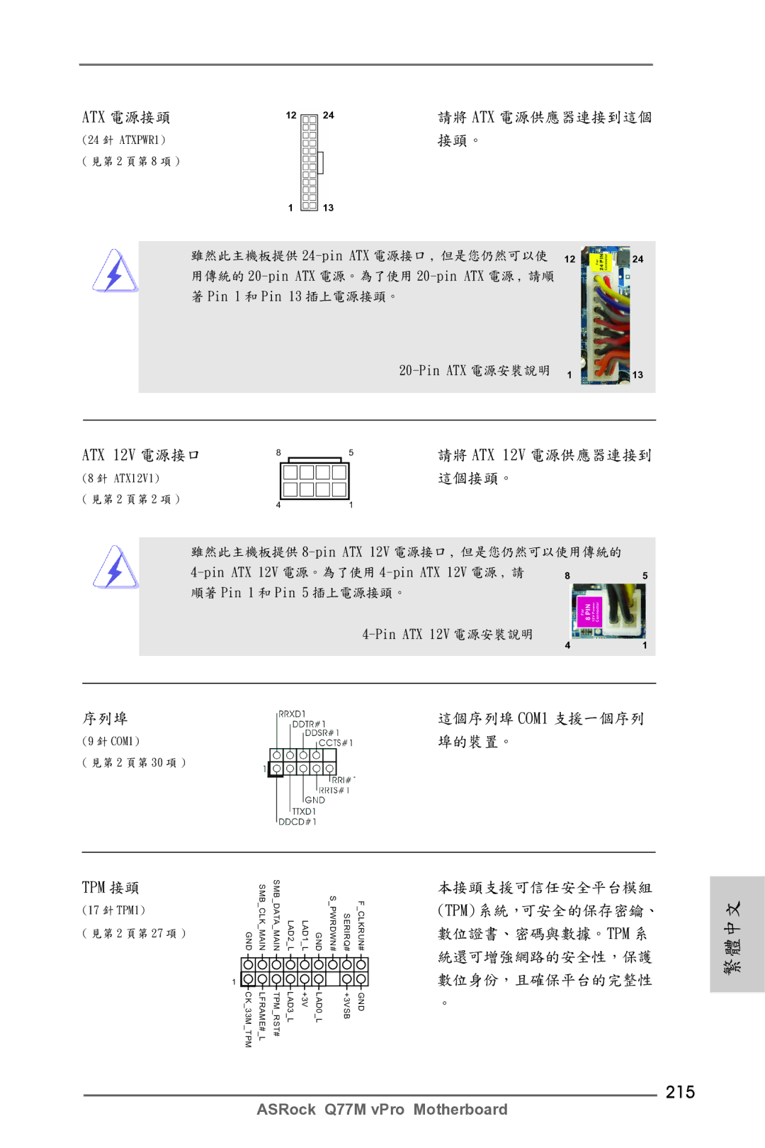 ASRock Q77M vPro manual 215, Atx 電源接頭, ATX 12V 電源接口, Pin ATX 電源安裝說明 