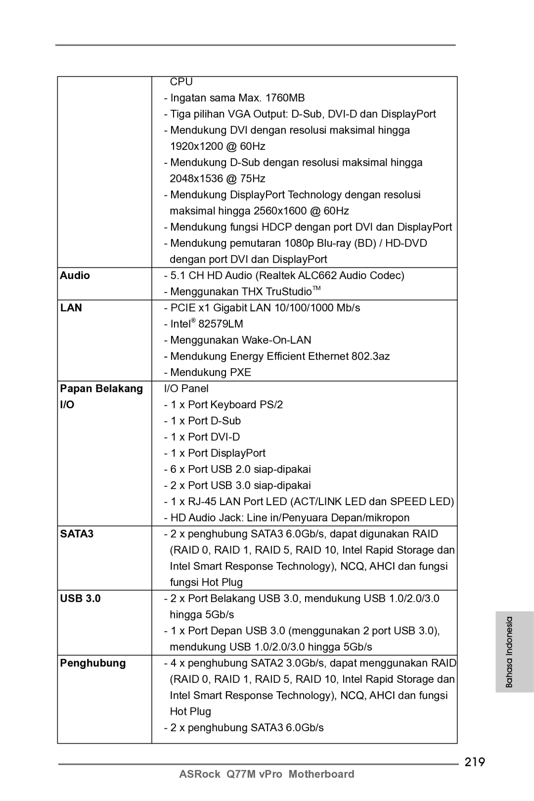 ASRock Q77M vPro manual 219, Papan Belakang, Penghubung 