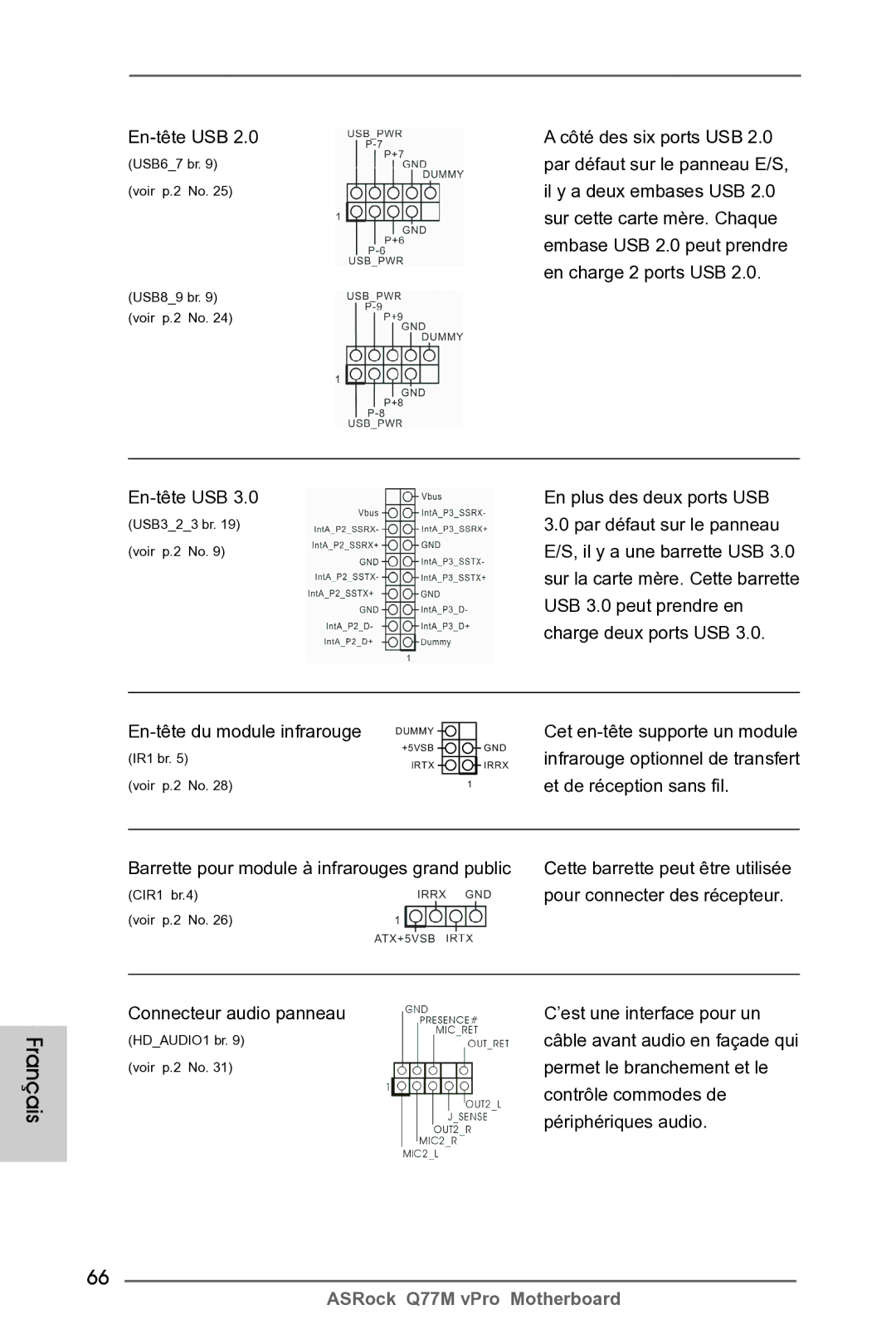 ASRock Q77M vPro manual En-tête USB Côté des six ports USB, Il y a deux embases USB, Sur cette carte mère. Chaque 