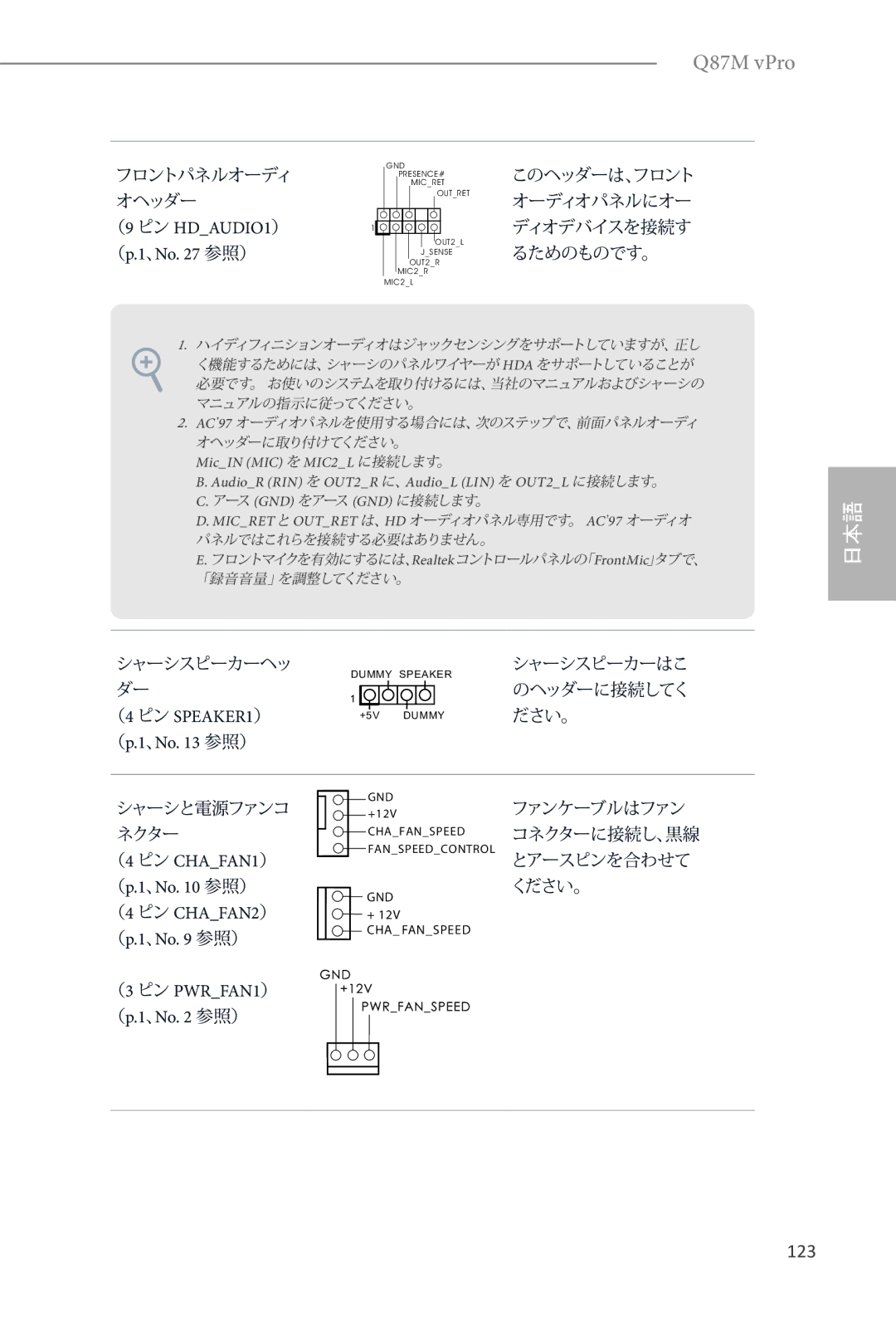 ASRock Q87M vPro manual （4 ピン SPEAKER1）, （9 ピン HDAUDIO1） （p.1、No 参照） 