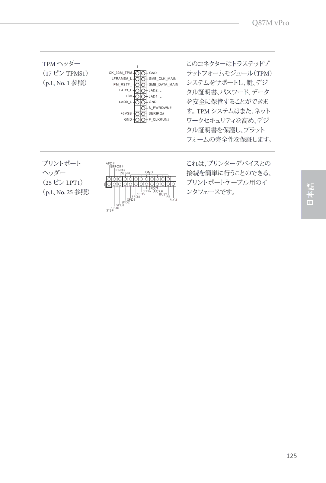 ASRock Q87M vPro manual Tpm ヘッダー, （17 ピン TPMS1） （p.1、No 参照） 